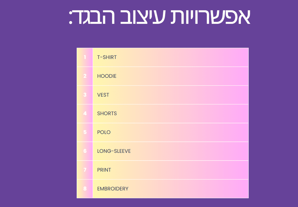 אפשרויות עיצוב הבגד