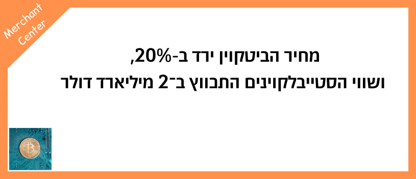 מחיר הביטקוין ירד ב-20%, ושווי הסטייבלקוינים התכווץ ב־2 מיליארד דולר